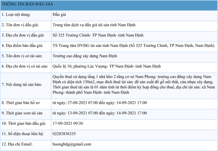 Ngày 17/9/2021, đấu giá quyền sử dụng mặt bằng tại Trường cao đẳng xây dựng Nam Định, tỉnh Nam Định | Báo Đấu thầu Ngày 17/9/2021, đấu giá quyền sử dụng mặt bằng tại Trường cao đẳng xây dựng Nam Định, tỉnh Nam Định | Báo Đấu thầu