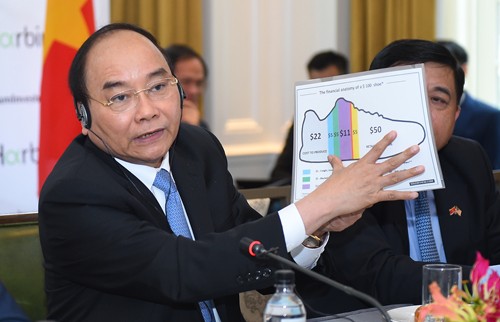 Thủ tướng dùng hình ảnh đôi giày để minh họa lợi nhuận của các nhà đầu tư Hoa Kỳ tại Việt Nam. Ảnh: VGP