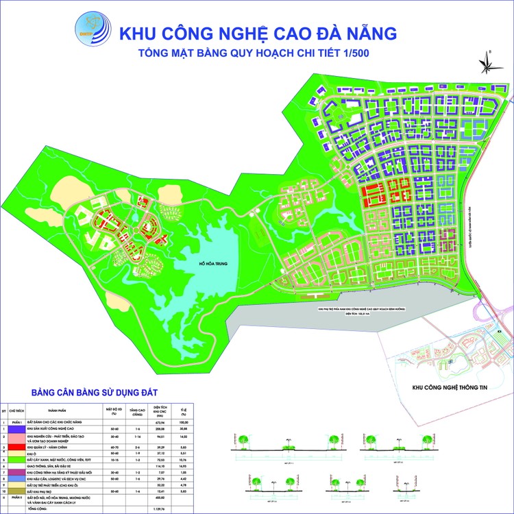 Nhiều cơ chế, chính sách ưu đãi đối với KCNC Đà Nẵng