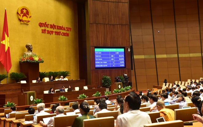 Quốc hội thông qua Nghị quyết Chương trình xây dựng luật, pháp lệnh năm 2021, điều chỉnh Chương trình xây dựng luật, pháp lệnh năm 2020
Ảnh: Quang Khánh
