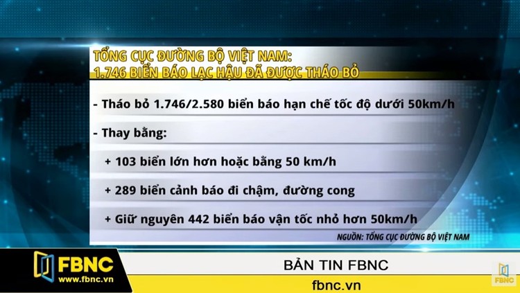 Tổng cục Đường bộ Việt Nam: 1.746 biển báo lạc hậu đã được tháo bỏ