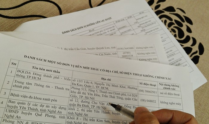 Chi phí đăng tải thông tin về đấu thầu quy định tại Điều 9 Nghị định số 63/2014/NĐ-CP được hướng dẫn cụ thể tại Thông tư liên tịch số 07/2015/TTLT-BKHĐT-BTC. Ảnh: Huyền Trang
