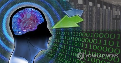 Quân đội Hàn Quốc lên kế hoạch áp dụng trí thông minh nhân tạo vào lĩnh vực quân sự. Ảnh minh họa:Yonhap.