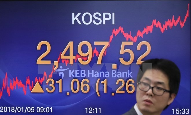 Bảng tỷ giá chứng khoán tại thủ đô Seoul, Hàn Quốc. (Nguồn: Yonhap/TTXVN)
