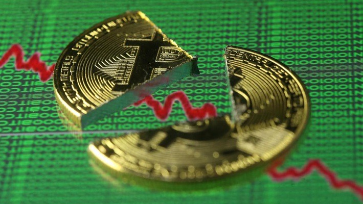 Vào lúc 9h sáng ngày thứ Năm theo giờ Việt Nam, giá Bitcoin theo dữ liệu trên trang Coinmarketcap.com sụt gần 13% - Ảnh: Reuters.