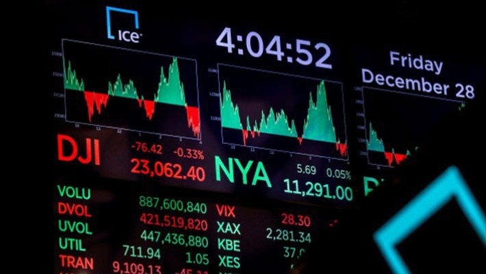 Một màn hình điện tử trên sàn NYSE ở New York khi kết thúc phiên giao dịch ngày 28/12 - Ảnh: Reuters.