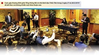 Nội dung họp báo của Ngoại trưởng Triều Tiên Ri Yong-ho