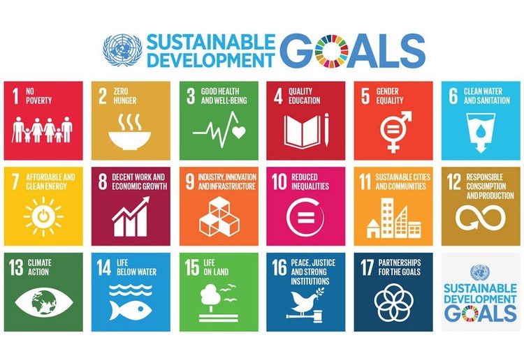 17 mục tiêu phát triển bền vững cho giai đoạn 2016 - 2030 của Liên hợp quốc. Ảnh: Internet